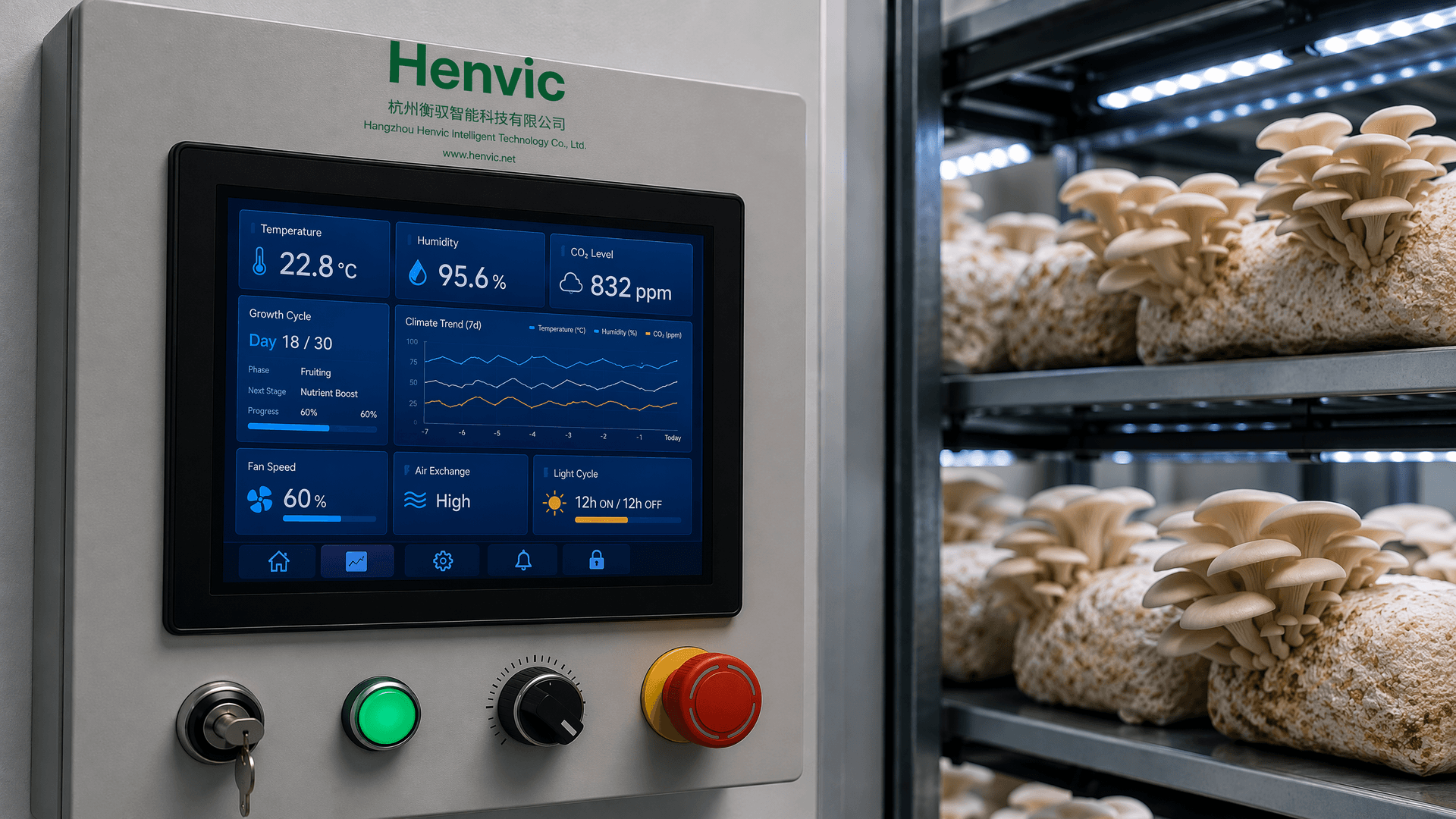 Système de contrôle intelligent de la cabine à champignons